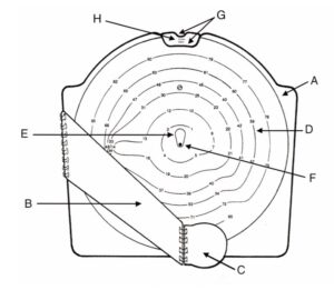 Multifixation Campimeter